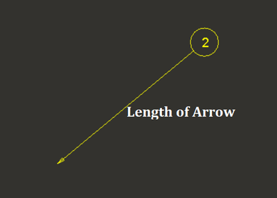 Length of Arrow.png