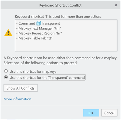 Keyboard Shortcut Conflict Default