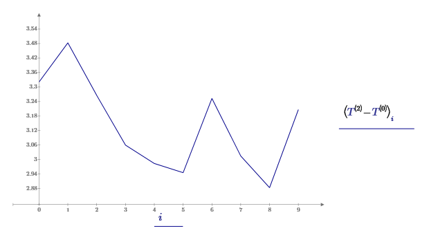 LucMeekes_7-1715163005415.png