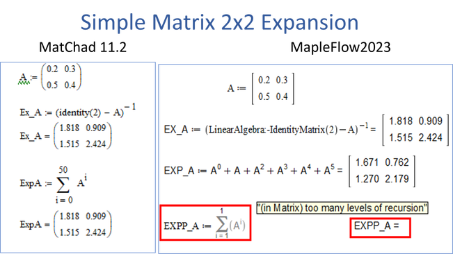 Mathcad 11 vs MapleFlow 2023_B.png