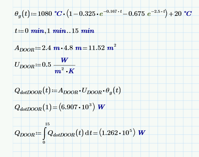 Units of a definite integral not as expected