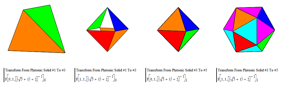 01. Transfrom From Platonic Solid #1 To #3 , #3 To #5 II .PNG