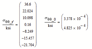 Solved: Plotting problem MCAD 15 M50 PTC Community