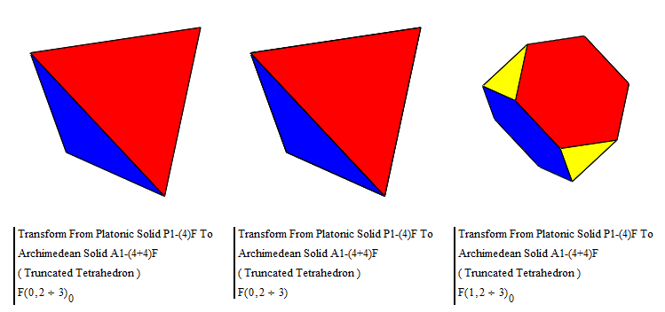 04-0-1. Transform From A1-(4)F To P3-(4+4)F & A1-(4+4)F (Truncated Tetrahedron) III .png