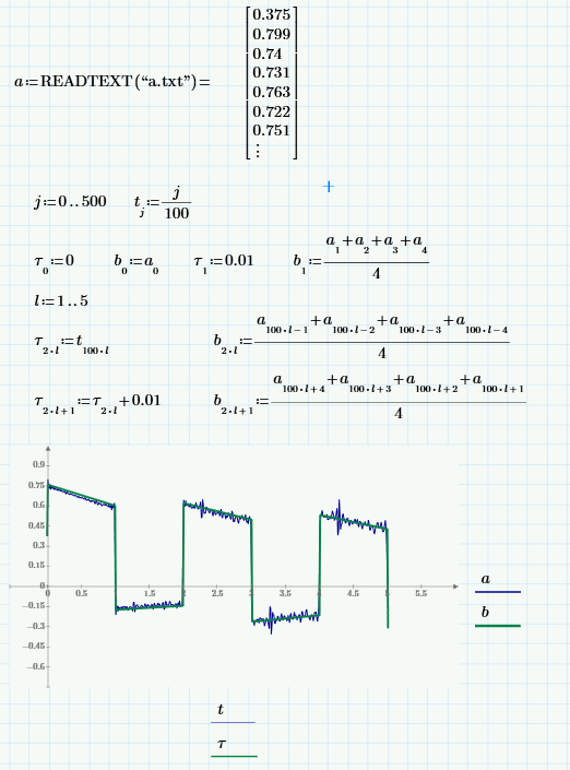 GreenCurve.png