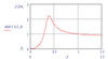 LucMeekes_2-1718309518852.png