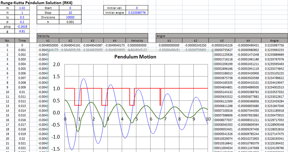 LM_20180924_Pendulum.png