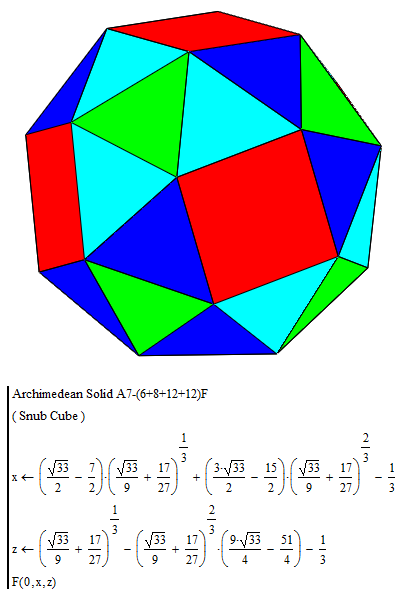 04-7. Archimedean Solid A7-(6+8+12+12)F ( Snub Cube ) II .png