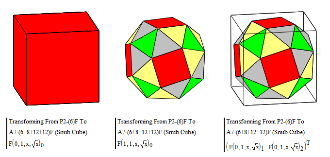 04-7abc. Transforming From P2-(6)F, P3-(8)F, A5-(6+8+12)F To A7-(6+8+12+12)F (Snub Cube) III .png