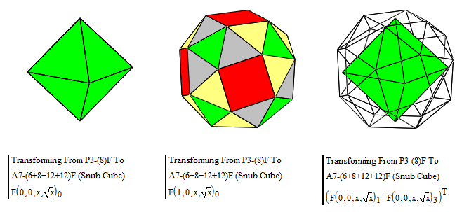 04-7abc. Transforming From P2-(6)F, P3-(8)F, A5-(6+8+12)F To A7-(6+8+12+12)F (Snub Cube) IV .png