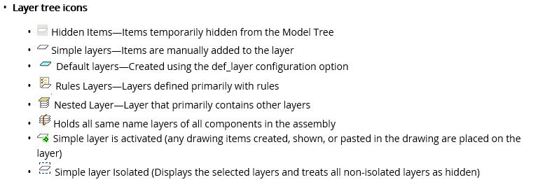 layer tree glyphs.jpg