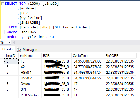 Table from SQL database.PNG