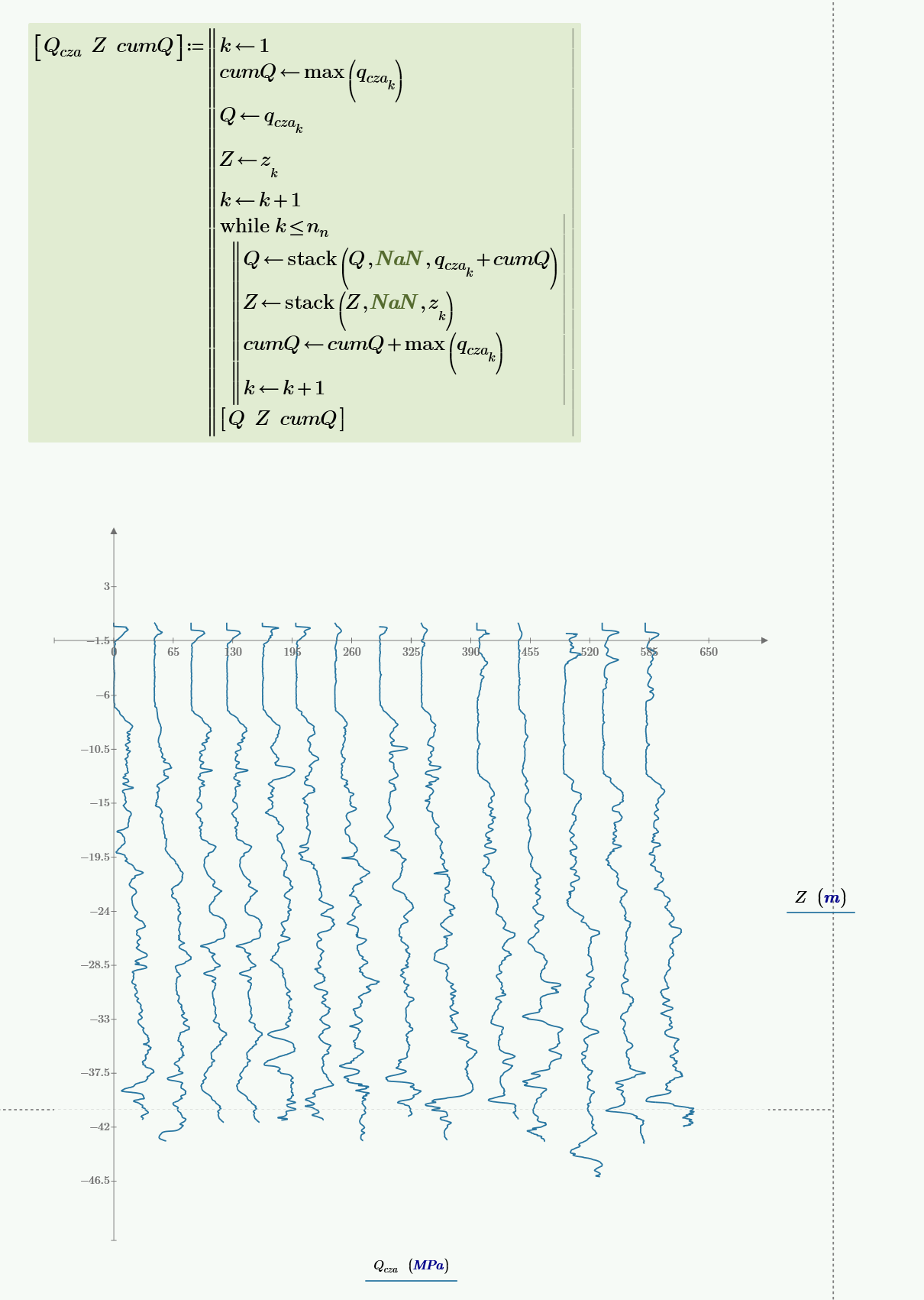 Solved: Plot in mathcad - PTC Community