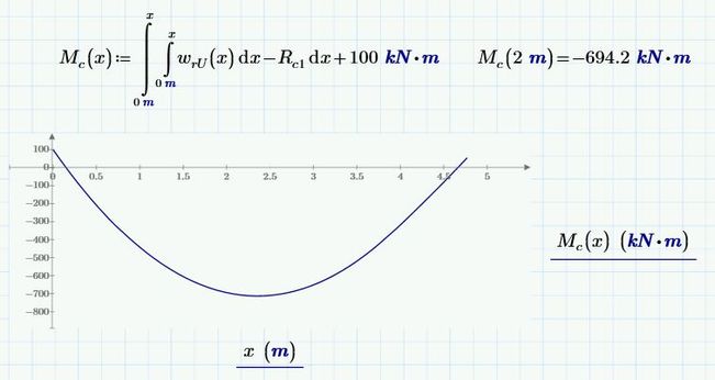 Integration 6.JPG