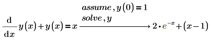 Solved: HELP: I can't solve differential equation - PTC Community