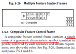 Composite Feature Control Frame.png