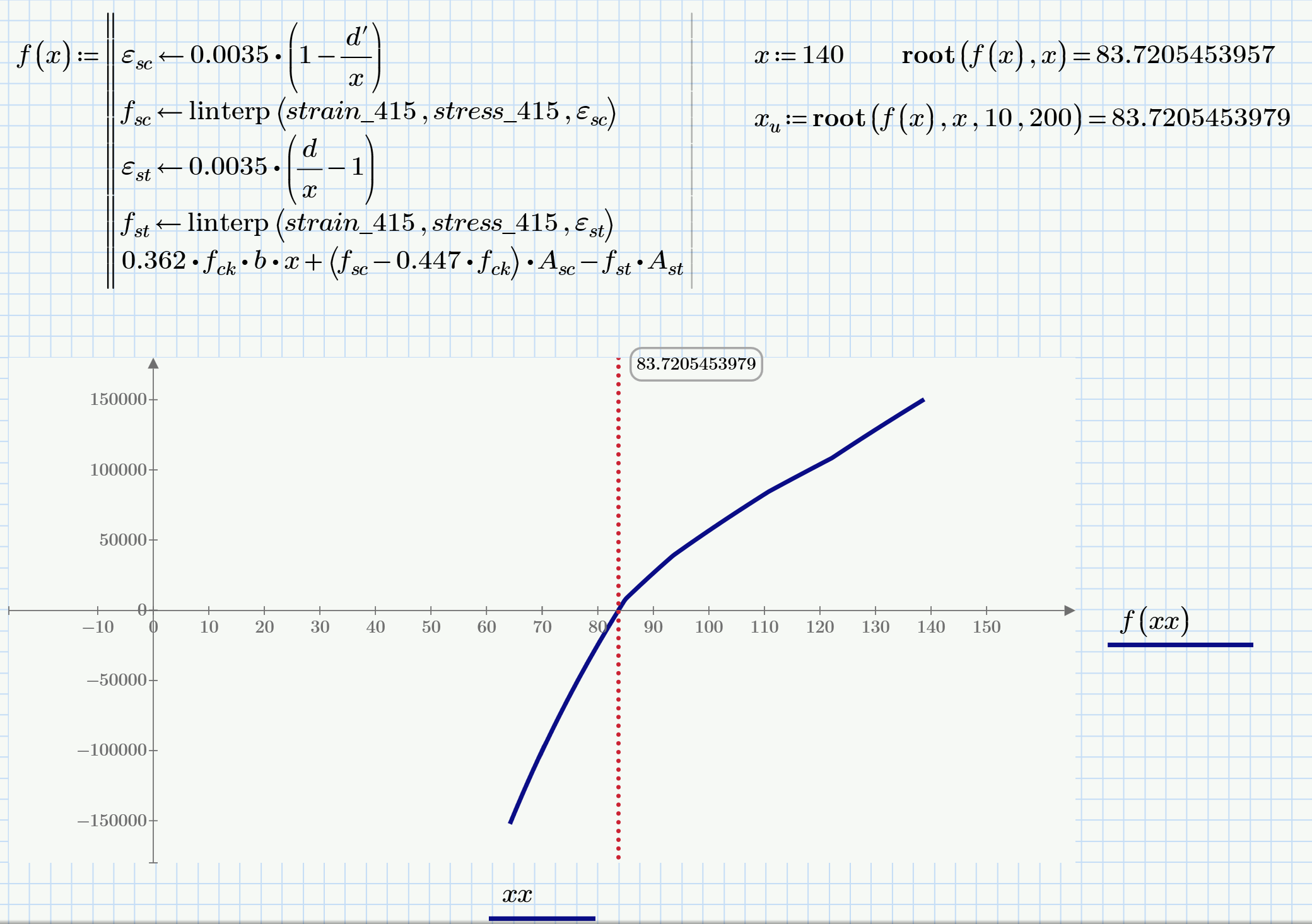 Solved: ITERATION ERROR - PTC Community