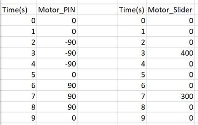 Timing both motors