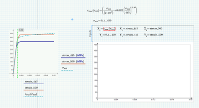 chart_component_error..png