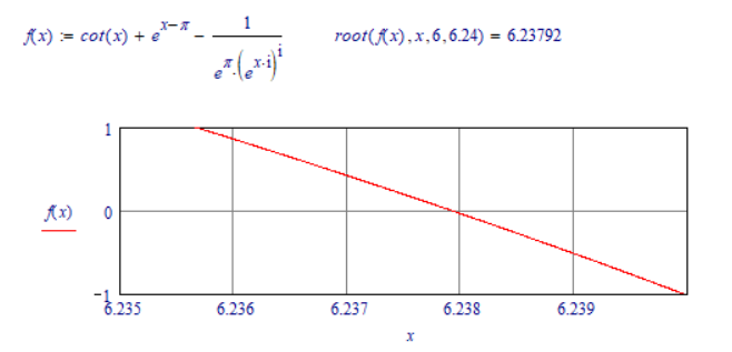 LM_20181101_cot(x).png