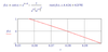 LM_20181101_cot(x).png