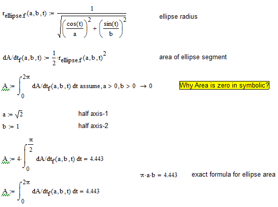 Symbolis Area is zero.GIF