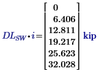 LucMeekes_1-1739431386785.png