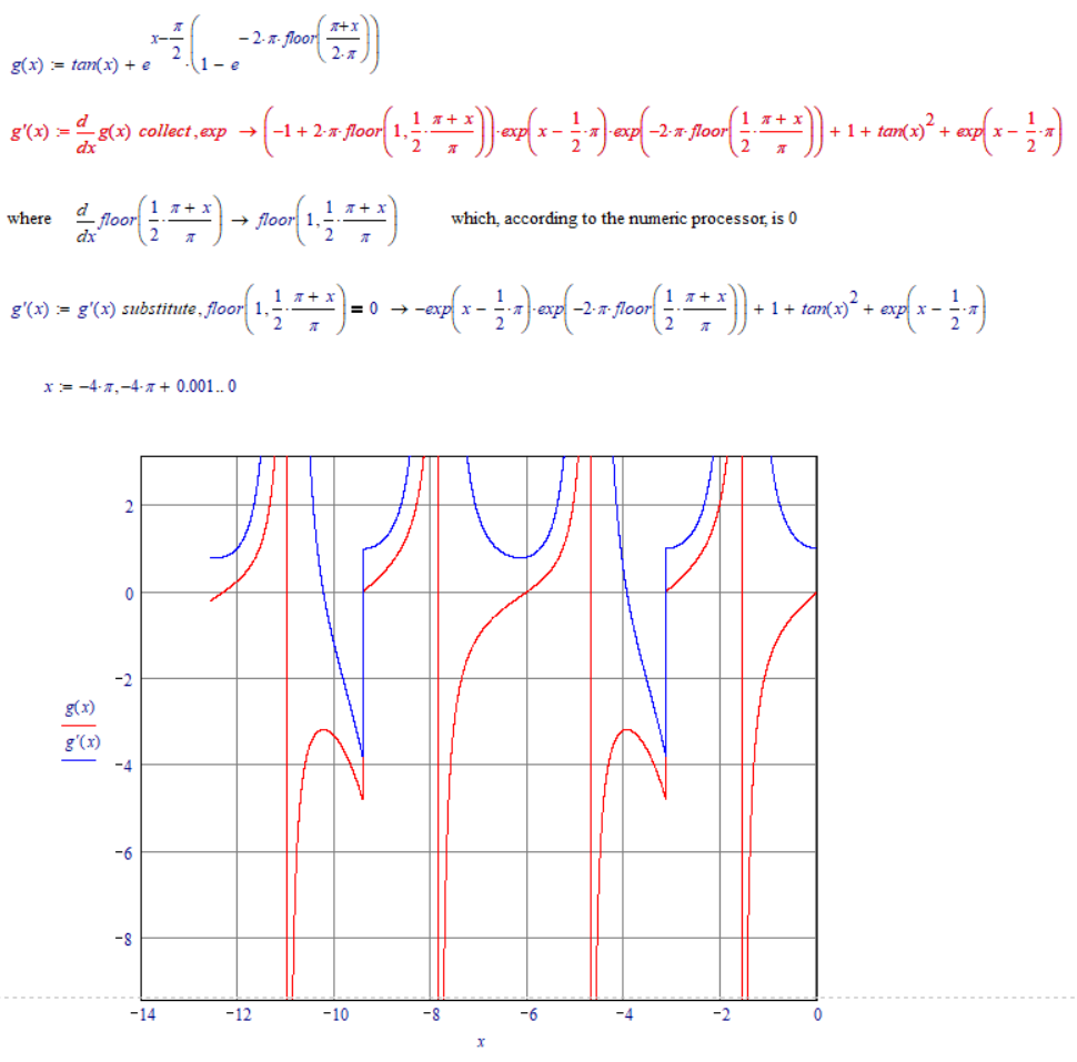 LM_20181106_Derivative.png