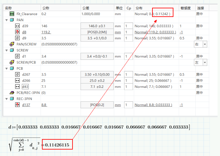 result is different between TAE and mathcad.png