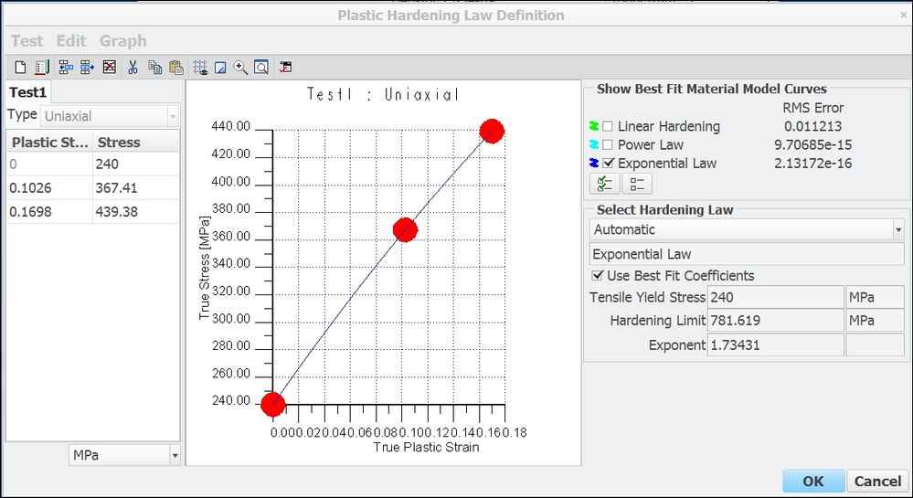 s235_materialkurve_simulate.jpg