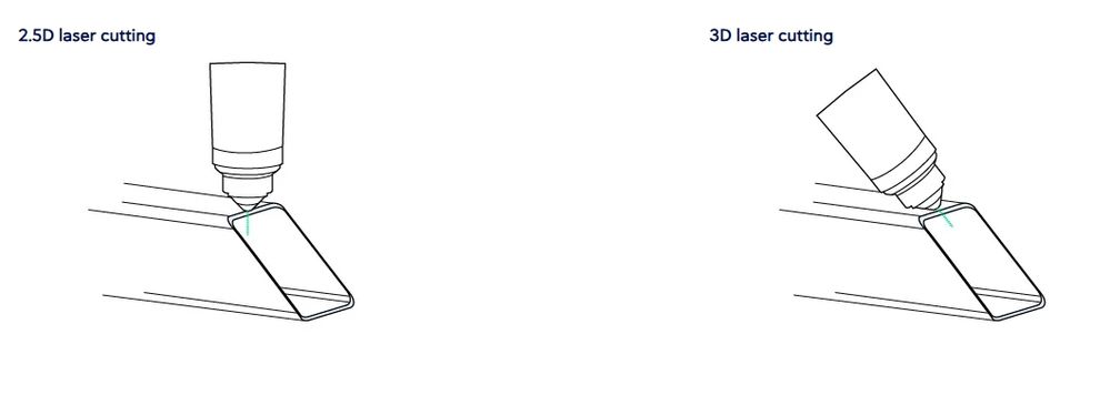 3d tube cutting 0.jpg