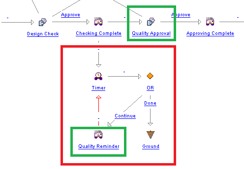 Workflow Email Loop.png