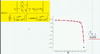 log plot