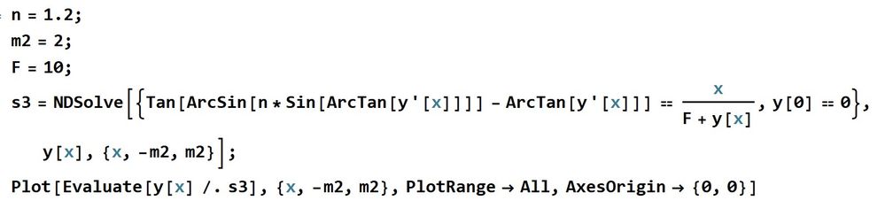 код Вольфрам.jpg