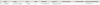 Sub Domain ACL.PNG