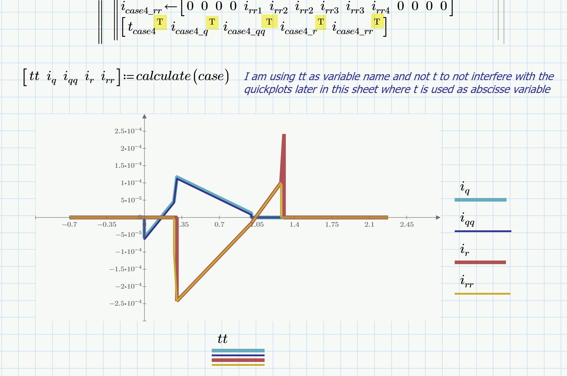 Solved: About Plotting in Mathcad Prime 9 - PTC Community
