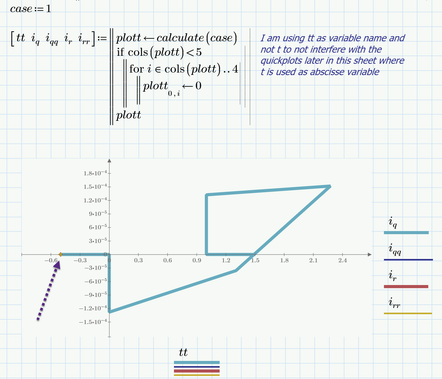 Solved: About Plotting in Mathcad Prime 9 - PTC Community