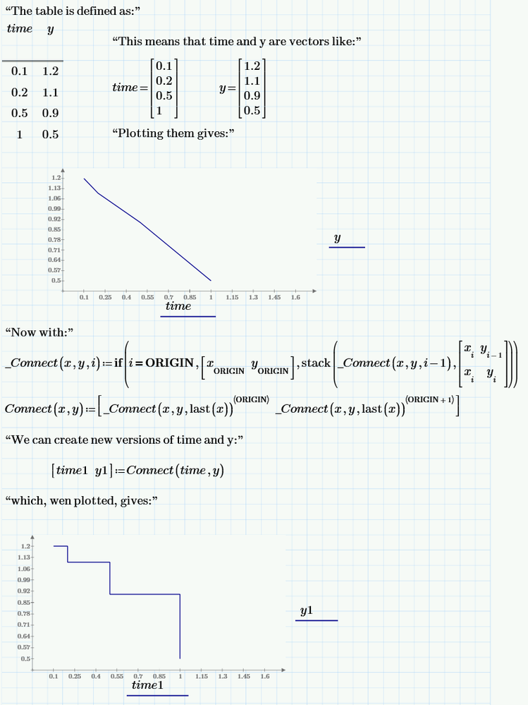 LM_20181122_PlottingSteps.png