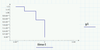 LM_20181126_PlotPoints.png