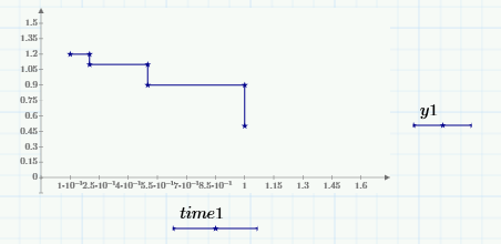 LM_20181126_PlottingSteps.png
