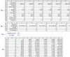 LM_20181126_Comtrade2.png