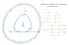 Fig-2-egg-Meisen.gif