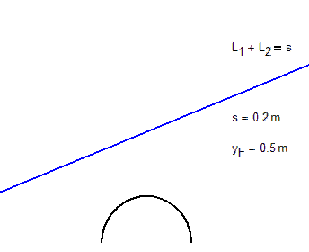 Fig-11-Circle-Line-Summ.gif