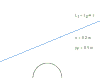 Fig-11-Circle-Line-Summ.gif