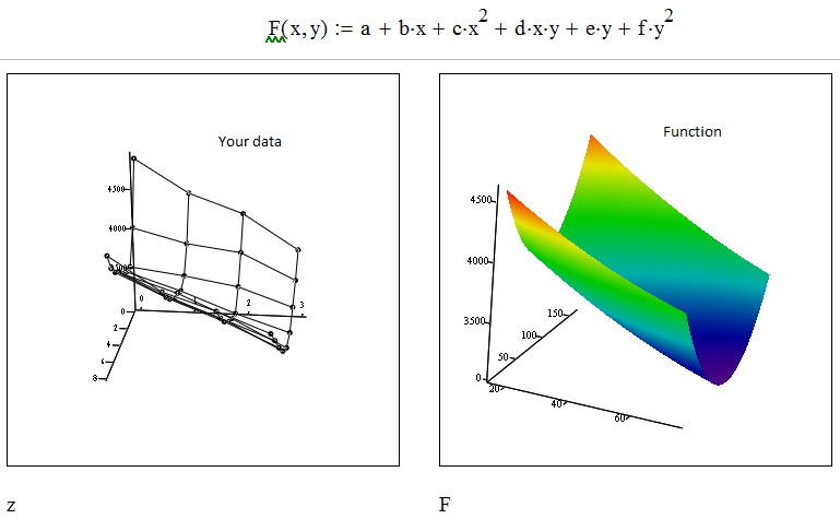 Data-xyz.png