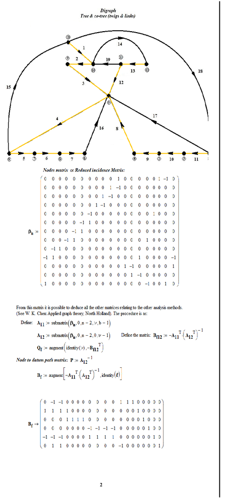 Graph 2.png