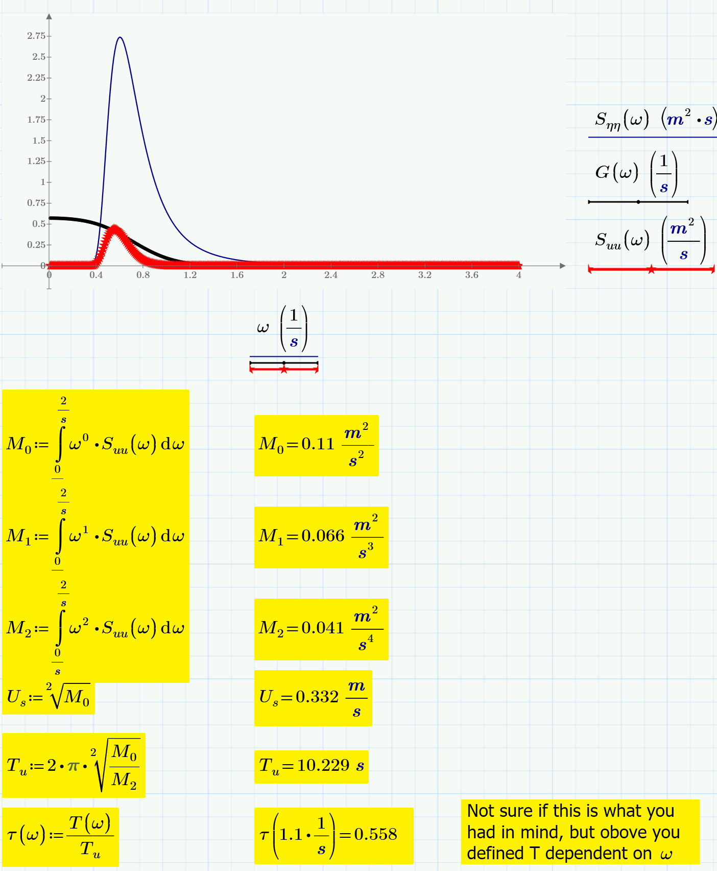 solved-mathcad-prime-4-0-integration-problem-and-plotting-ptc