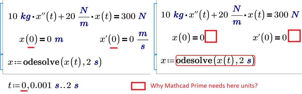 Ode-Units.png