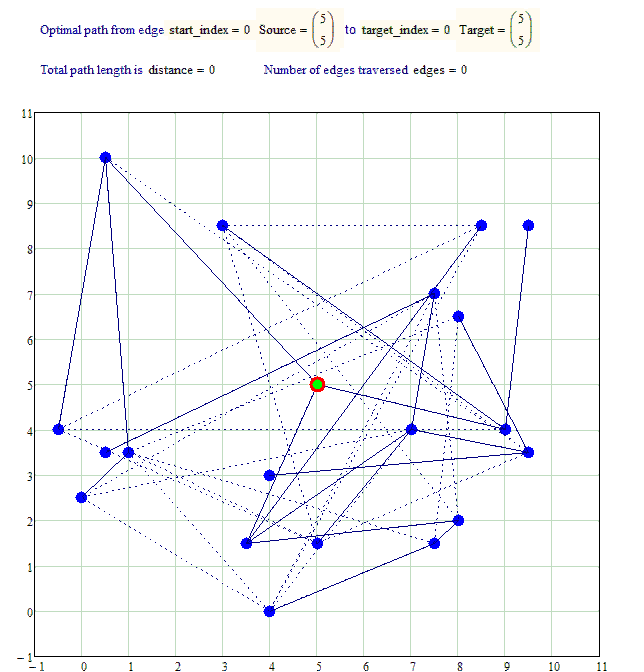 Dijkstra.gif