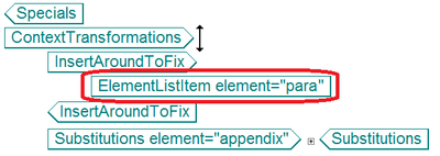 DCF element circled.png